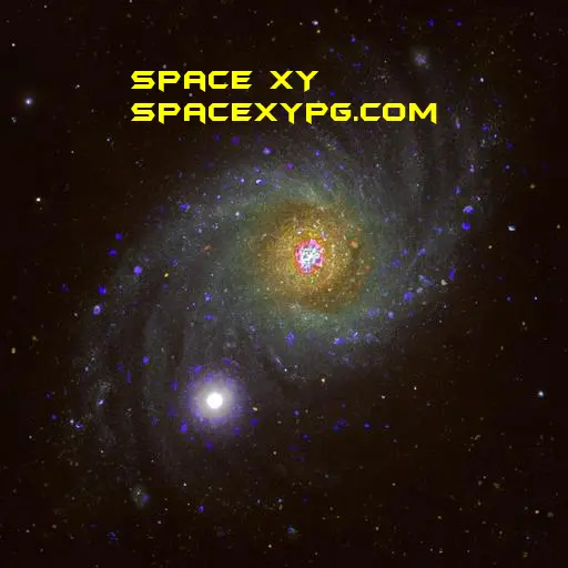 descobertas científicas